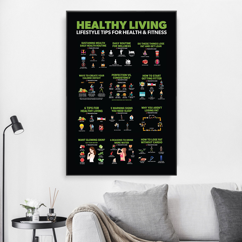 เพาะกายออกกําลังกายการออกกําลั - Nutrition Workout บทวิจารณ์และราคา