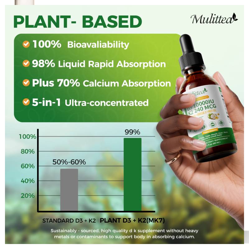 มัลติที วิตามิน K2+D3 60 มล. แ - Vitamin D3 K2 Drop บทวิจารณ์และราคา