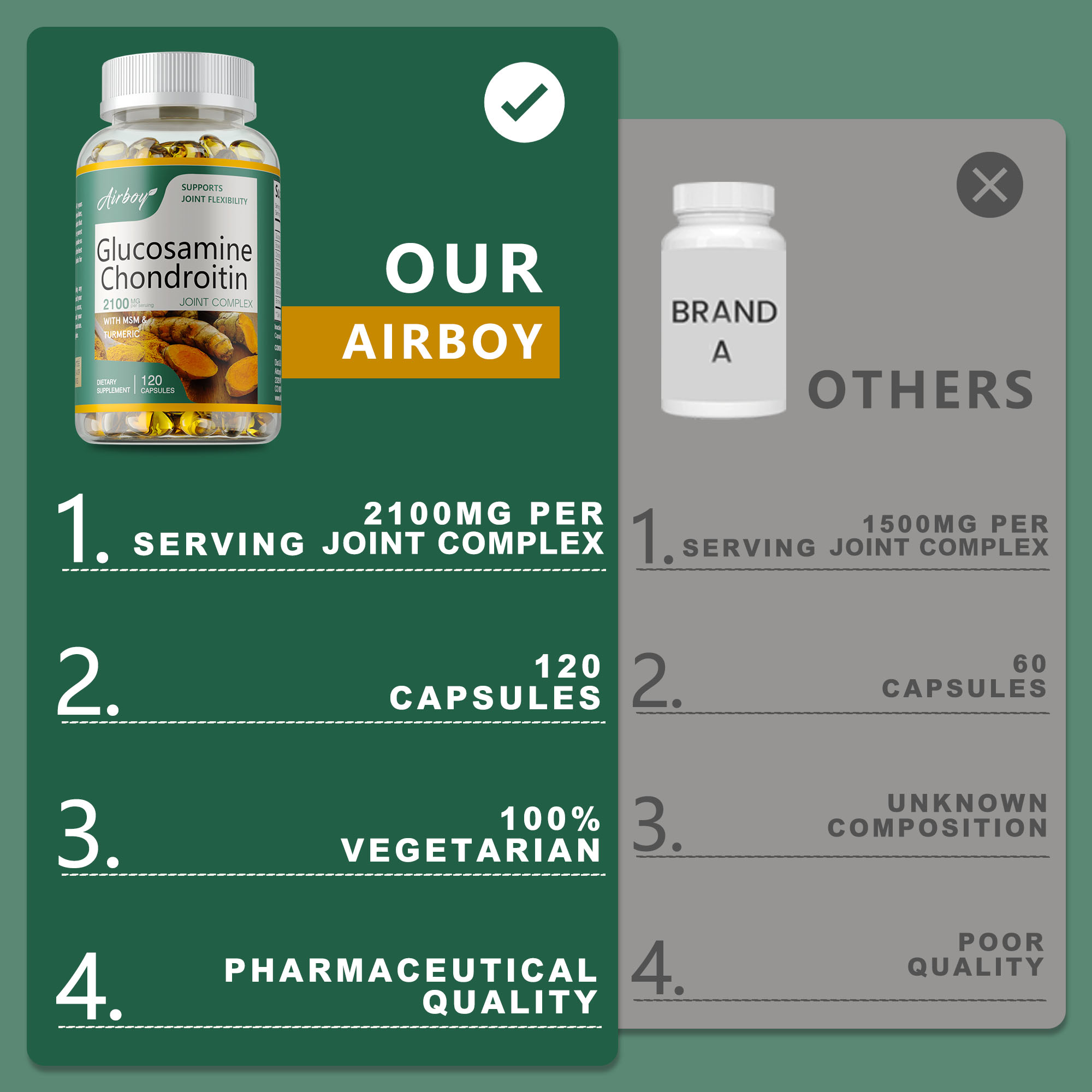 กลูโคซามีน คอนดรอยติน - สารต้า - Glucosamine Chondroitin Joint บทวิจารณ์และราคา
